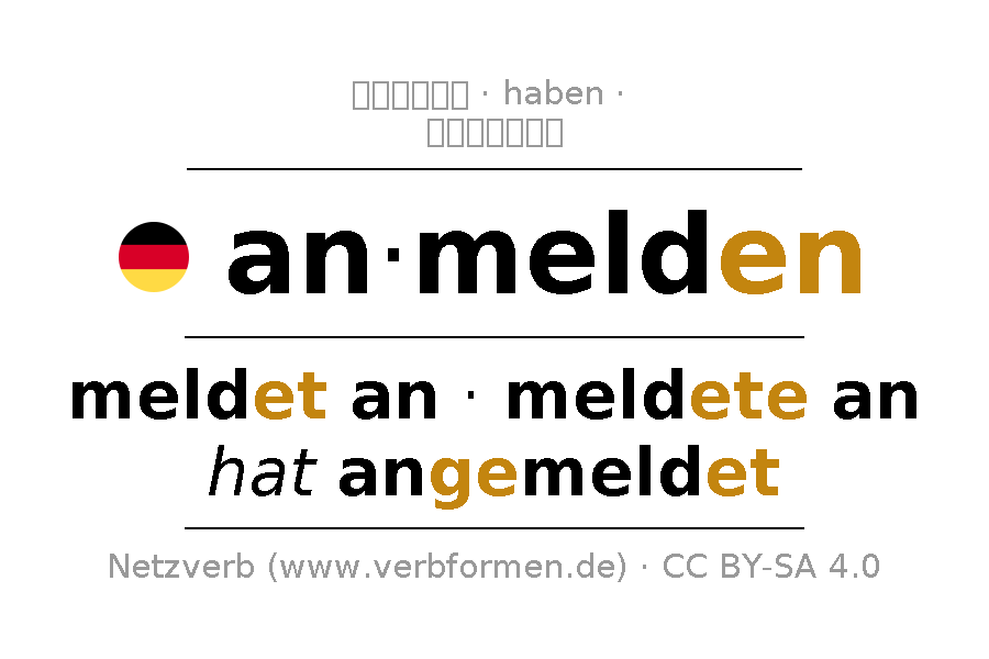 जर्मन क्रिया anmelden का रूपांतरण